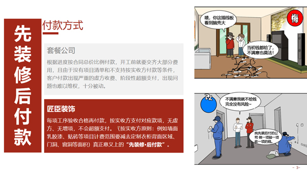 　　(南充匠臣装饰先装后付)