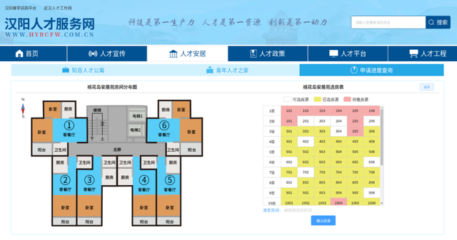 △通过“汉阳人才服务网”可以实现线上选房