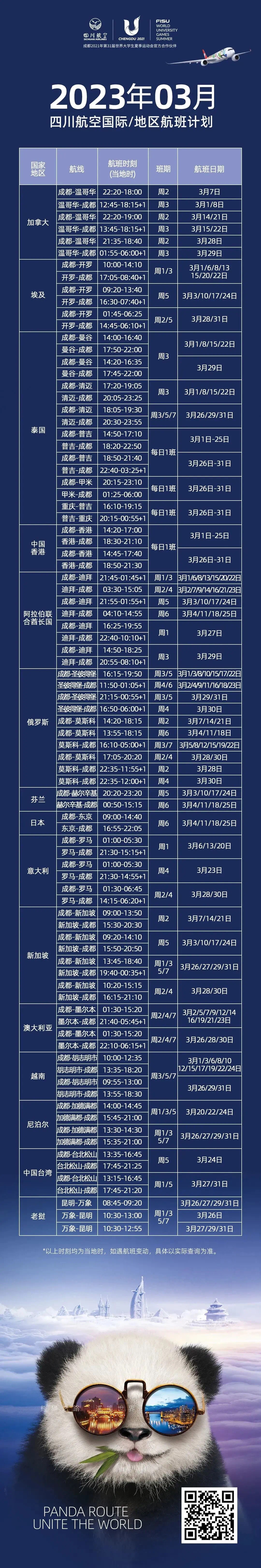 ▲四川航空3月国际地区航班计划