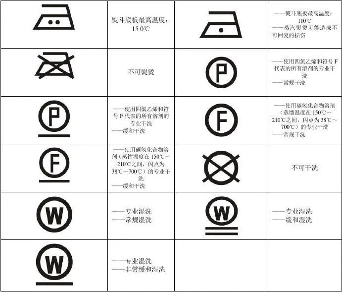 羽绒服真的不能"干洗"!清洁前必学的7个技巧_新浪财经_新浪网