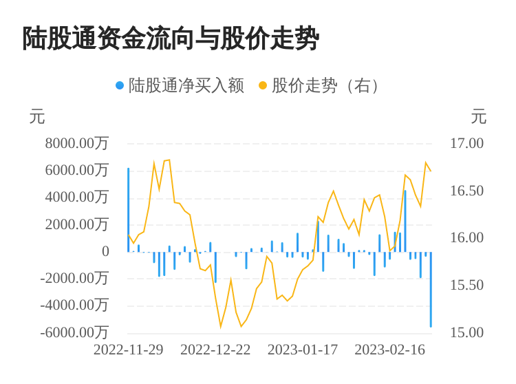 58阅读