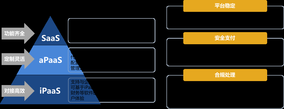 　　(来源：新视线)