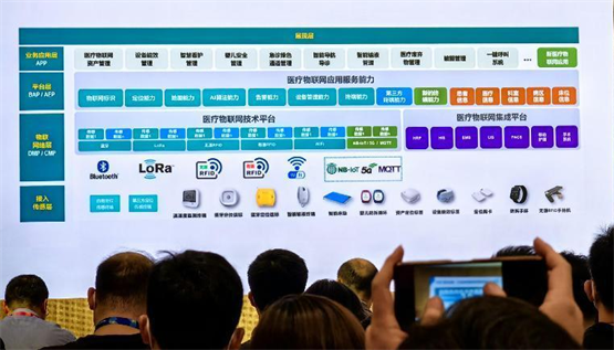 　　▲信尚安物联网平台架构图