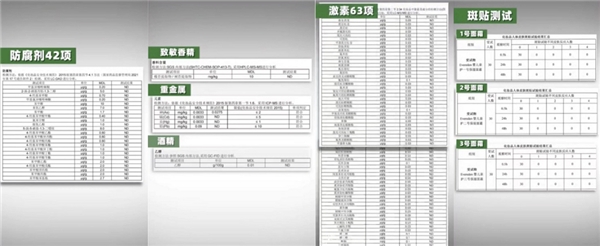 　　(图片来源：“老爸抽检”视频)