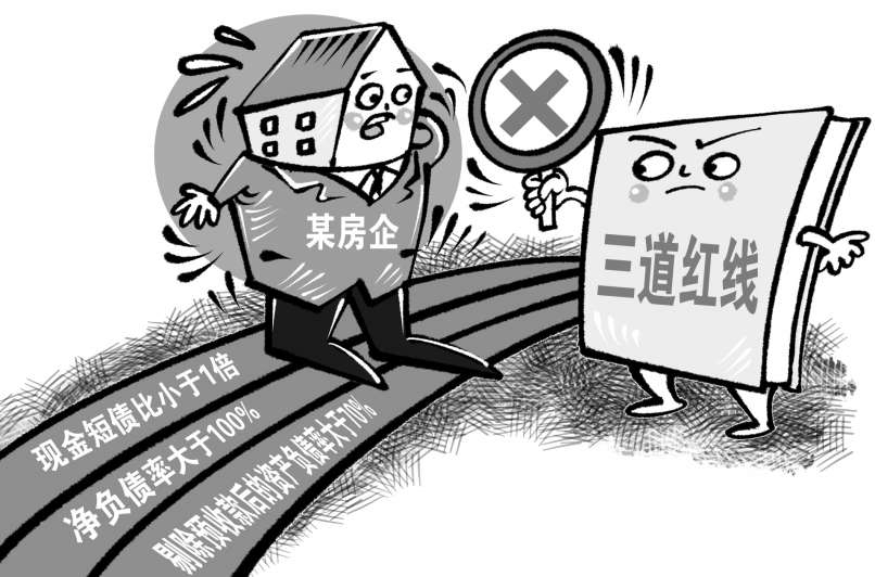 兴创投资"三道红线"全超标