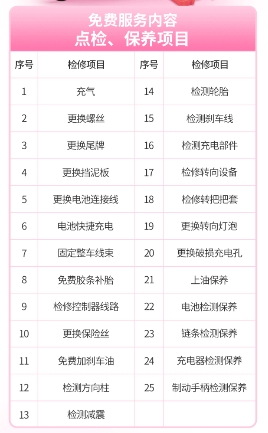　　图:活动期间爱玛还将提供25项免费检修保养项目