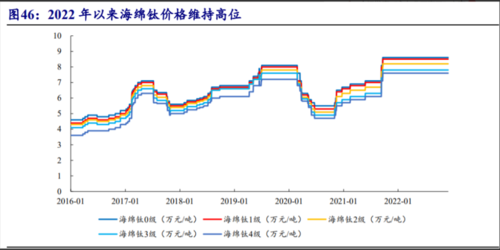 　　(来源：新视线)