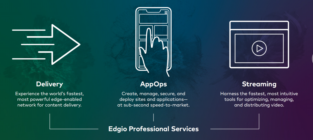 　　(来源：新视线)