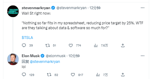 推特用户：华尔街此时：“到目前为止他们没有提到我表格上所预期的，将目标价下调25%。他们讨论这么多数据和软件干嘛？”
