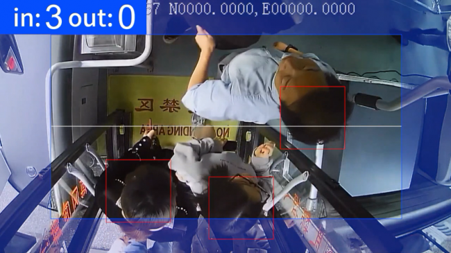 　　(智能客流统计-多人拥堵场景)