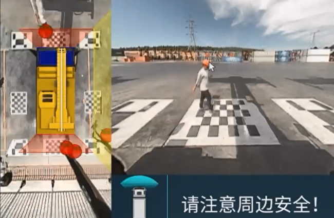 　　(AVM360°环视系统)