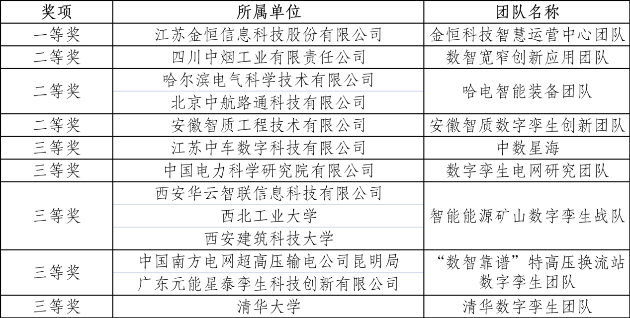 　　(来源：新视线)
