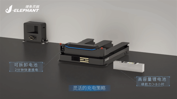 　　JE-1200E充电策略演示