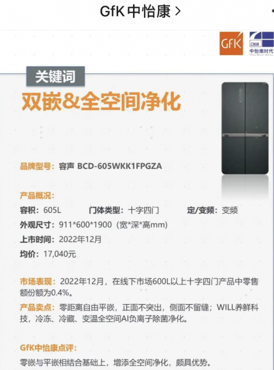 中怡康发布“现象级”家电名单  容声WILL无边界冰箱榜上有名