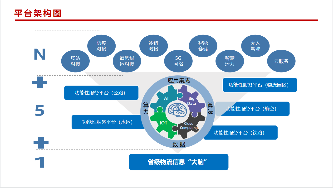 　　(图源：@大唐融合 视频号)