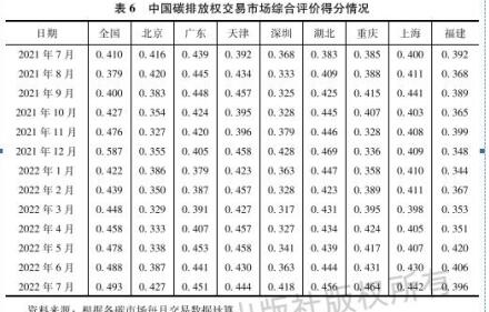 社会科学文献出版社供图