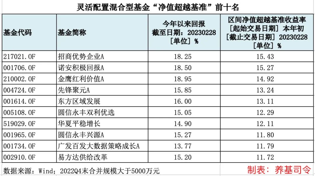 1月8日基开云体育- 开云体育官方网站- 开云体育APP 最新2025金净值：大成积极成长混合A最新净值0799跌075%