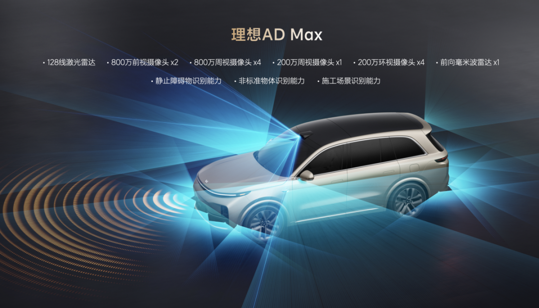 理想ad max辅助驾驶系统 图源:理想汽车