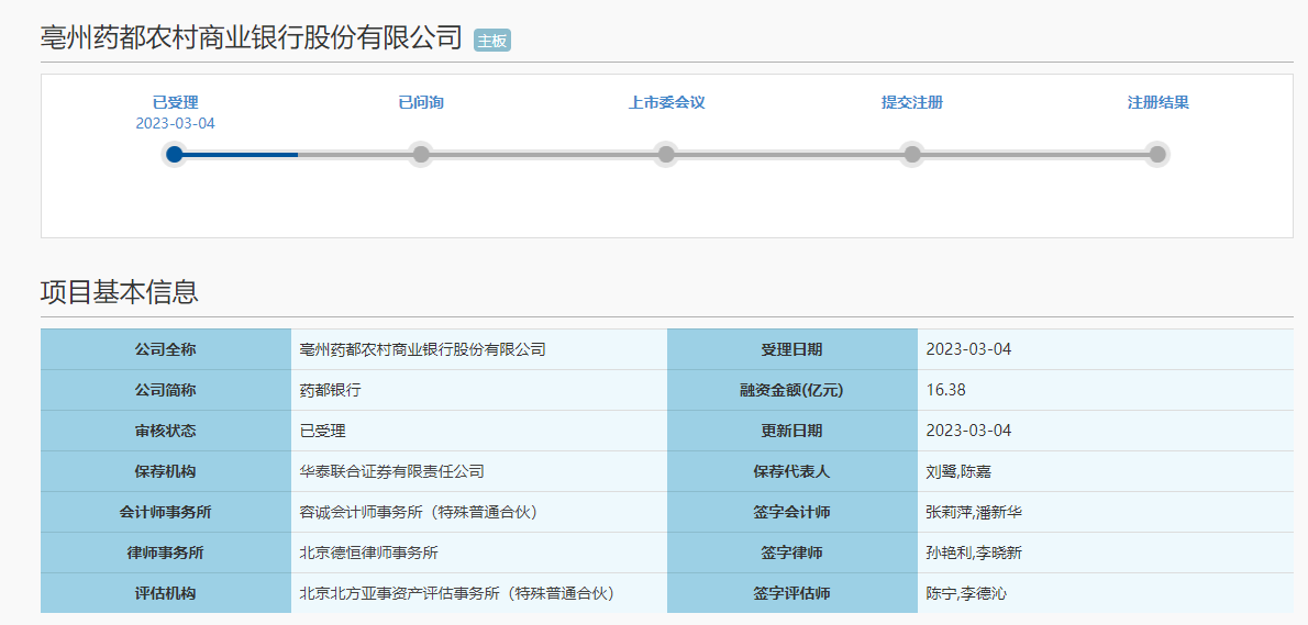 ↑图据上海证券交易所官网