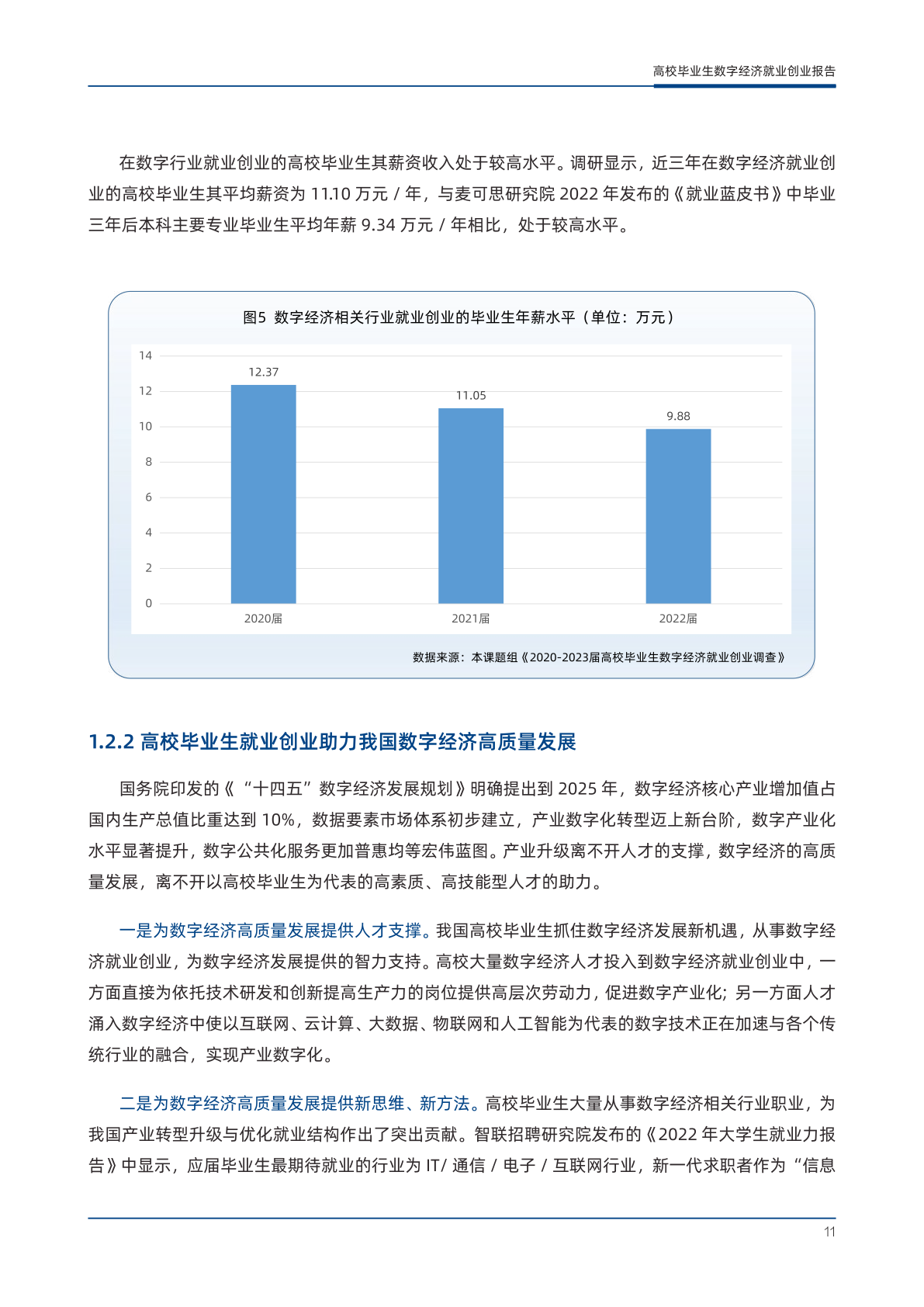 2023年高校毕业生数字经济就业创业报告