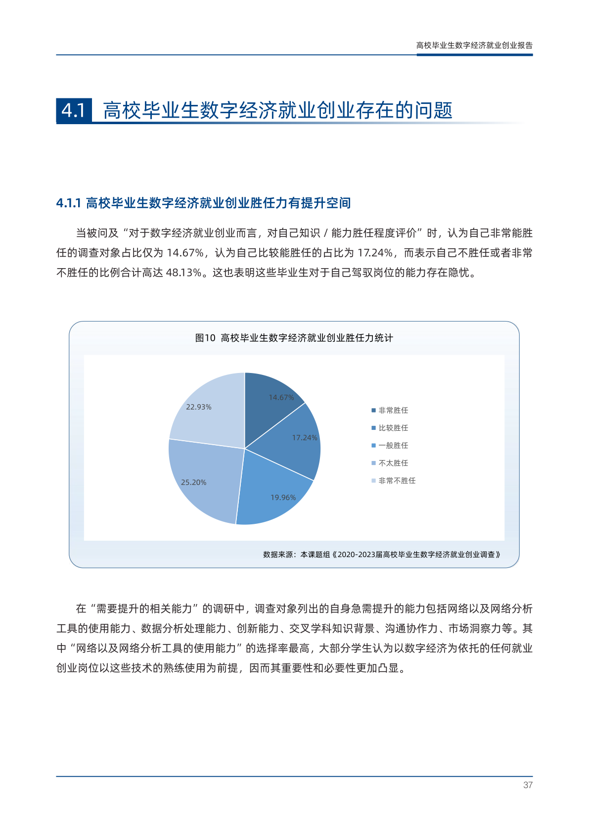 2023年高校毕业生数字经济就业创业报告