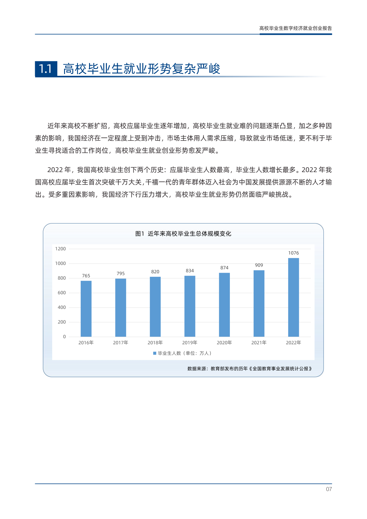 2023年高校毕业生数字经济就业创业报告