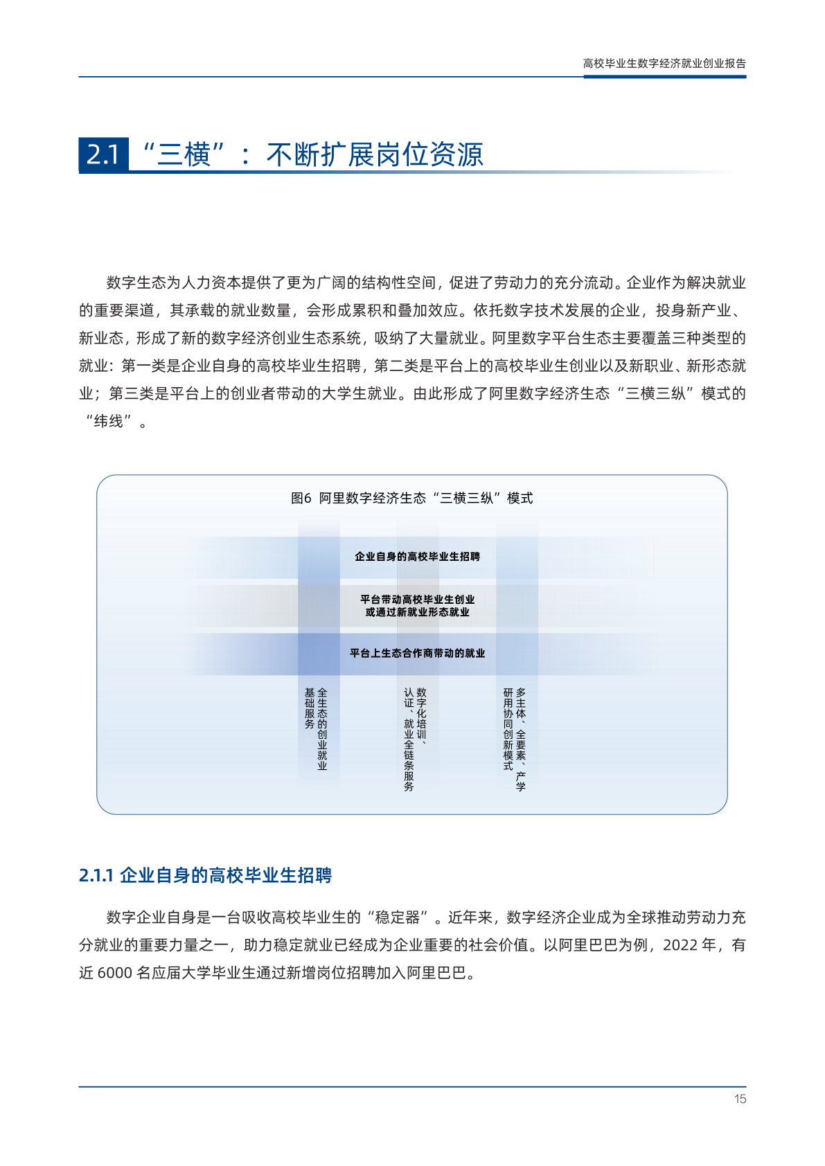 2023年高校毕业生数字经济就业创业报告