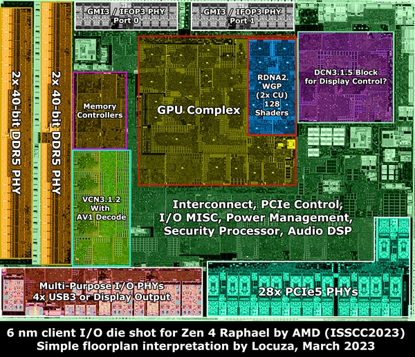 902亿晶体管谁敢比！AMD Zen4 IO内核首次揭秘_手机新浪网