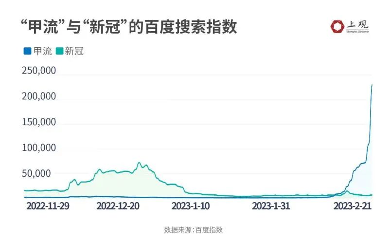 　　以上截图来源于《澎湃新闻》