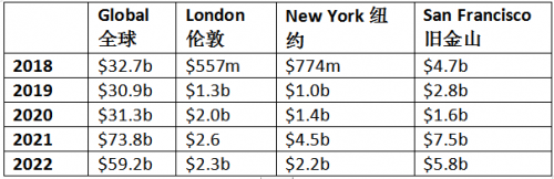 　　(来源：新视线)