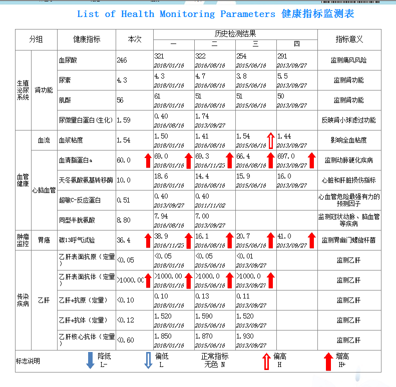 　　系统分析示意图