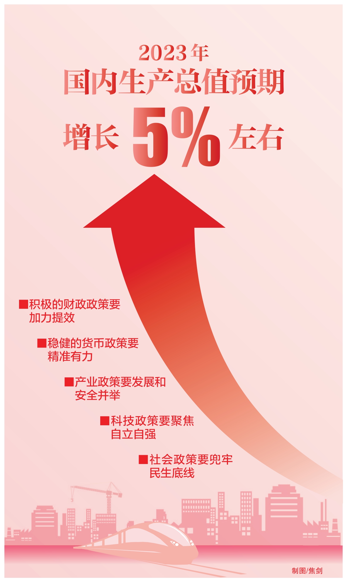 加快构建新发展格局 着力推动高质量发展 为全面建设社会主义现代化国家开好局起好步|疫情_新浪财经_新浪网
