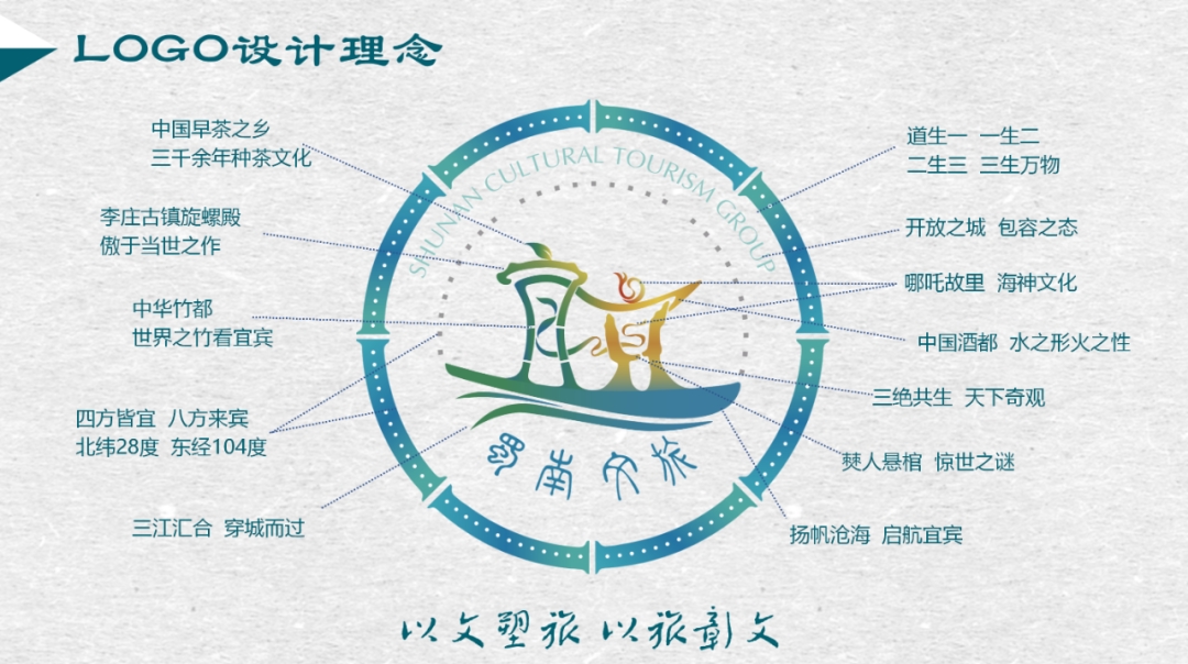 蜀南文旅