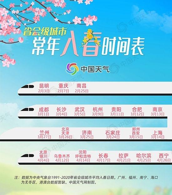 最新入春进程图!看春姑娘到哪了_新浪财经_新浪网