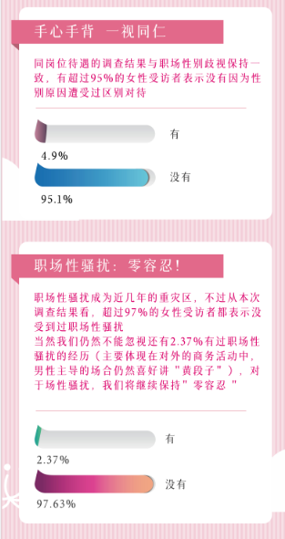 　　(来源：新视线)