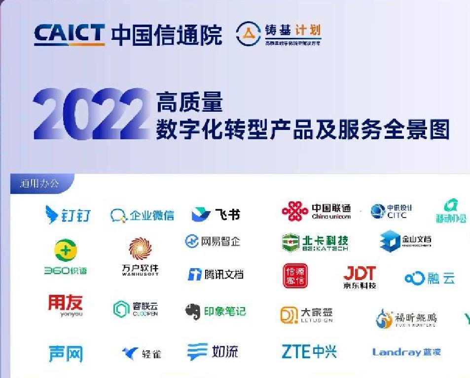 　　360织语入选高质量数字化转型产品全景图