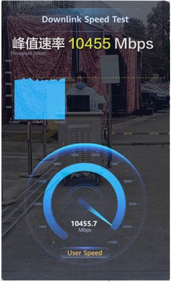 图：实验室测试下行峰值速率达到10Gbps