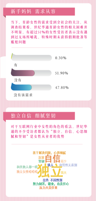 　　(来源：新视线)