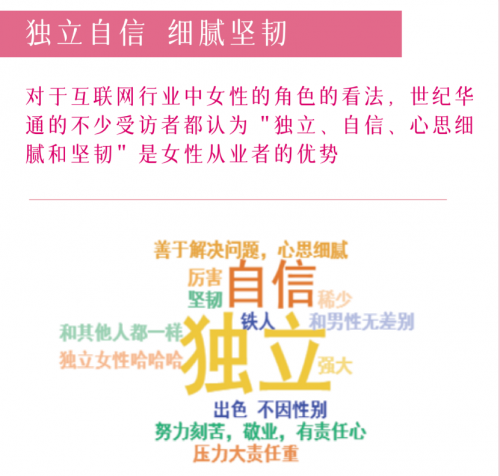 　　《2023年世纪华通集团女性从业者生存报告》