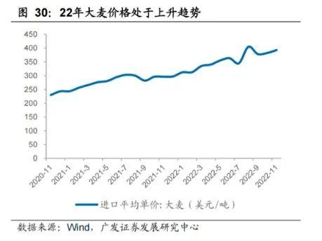 （图片来源：广发证券）