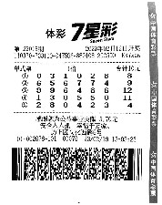 2月19日,中国体育彩票7星彩第23018期开奖,中奖号码2 8 0 4 2 3 4