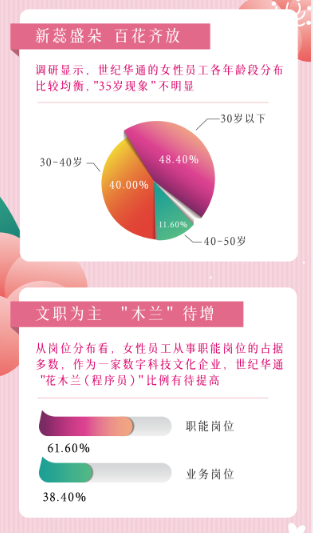 　　(来源：新视线)