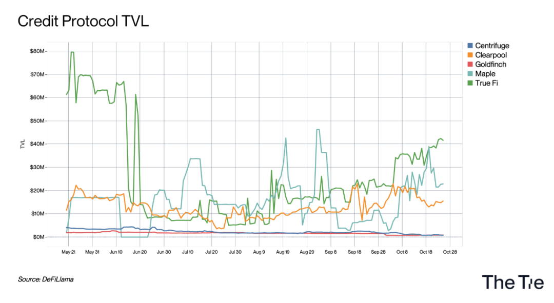 科普 | 加密货币与现实世界的桥梁：RWA|资产_新浪财经_新浪网