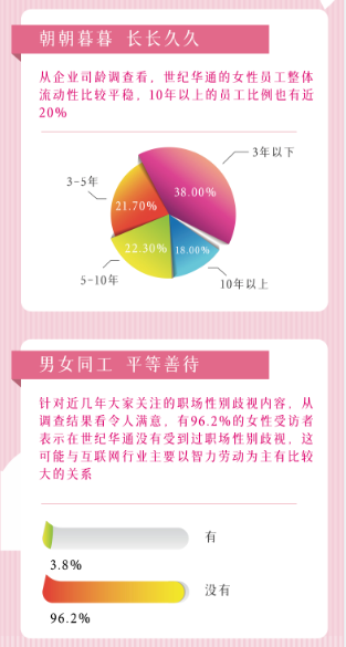 　　(来源：新视线)