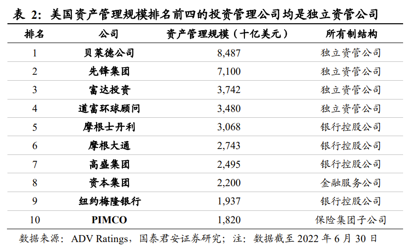 后端收费基金_后端收费的指数基金_519300基金定投有后端收费吗