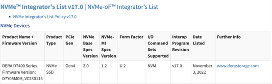 　　截图来源 https://www.iol.unh.edu/registry/nvme