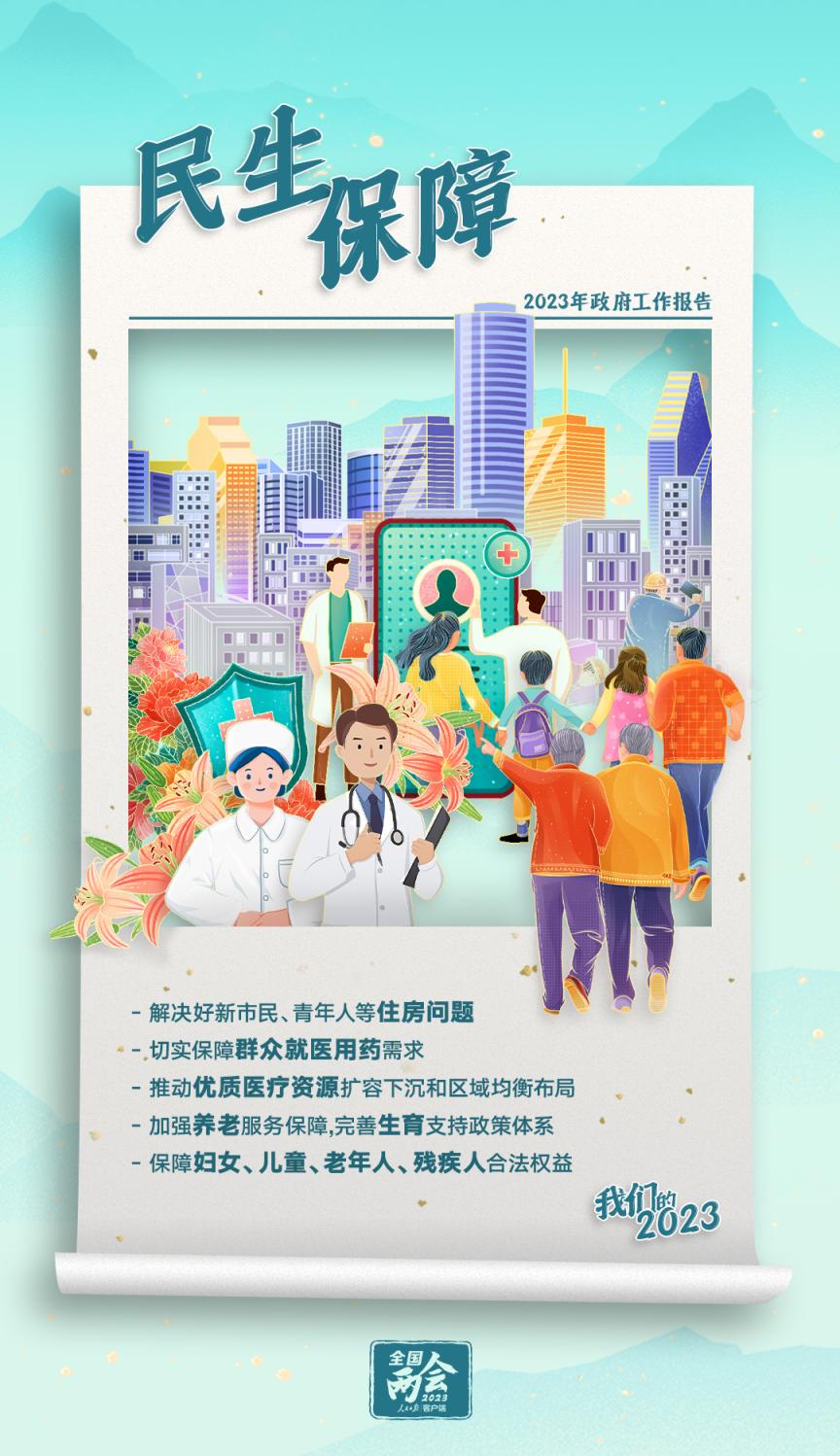 来源：人民日报客户端