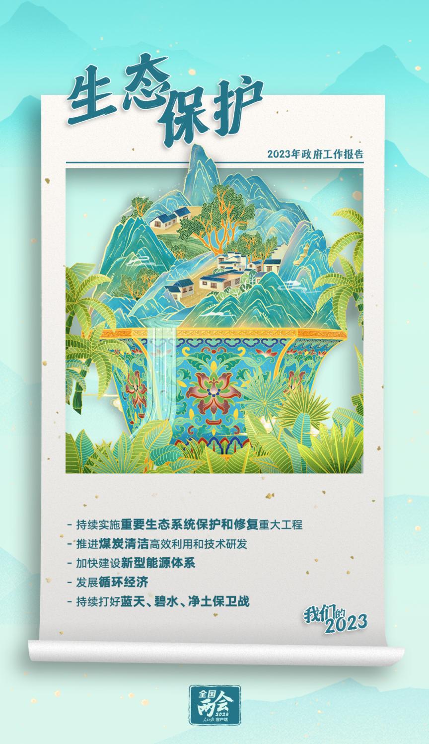 来源：人民日报客户端