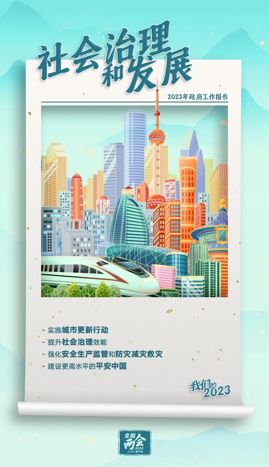 来源：人民日报客户端