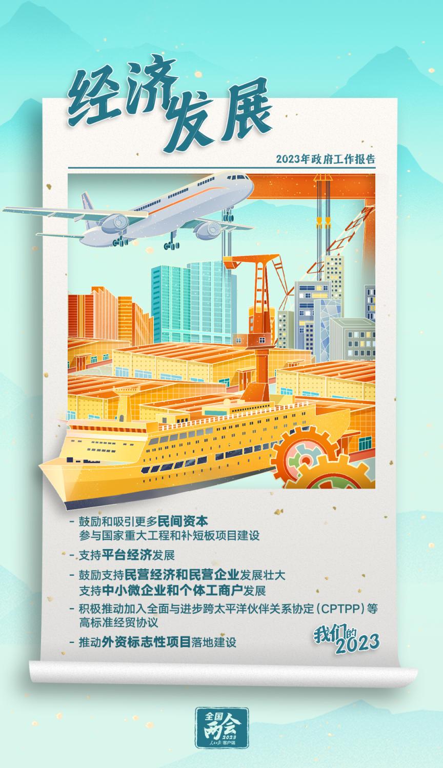 来源：人民日报客户端